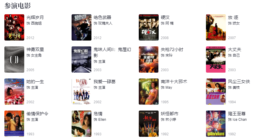 陳雅倫參演的電影